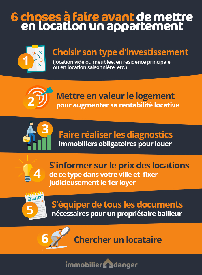 Mettre en location son appartement : bail meublé ou non ? gestion par une agence ou par le propriétaire ? montant du loyer ? assurance ? Nos conseils pour les 6 étapes pour louer son logement