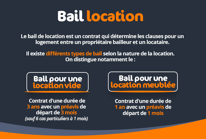 je veux louer mes appartements : quel bail locatif choisir ?