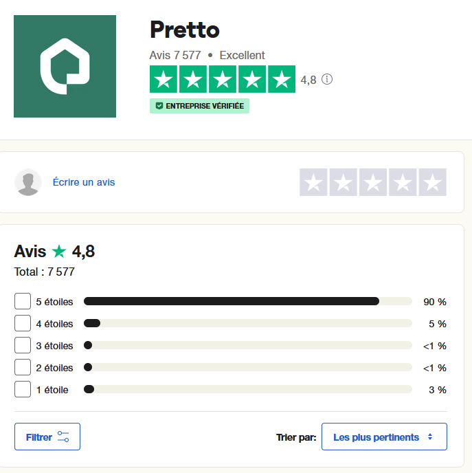 note pour les avis Pretto sur Trustpilot