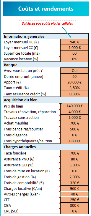 déclaration des charges et des revenus de votre investissement locatif