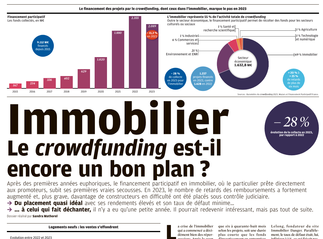 interview de David LELONG, fondateur d'Immobilier Danger par Investir au sujet du crowdfunding immobilier en 2024