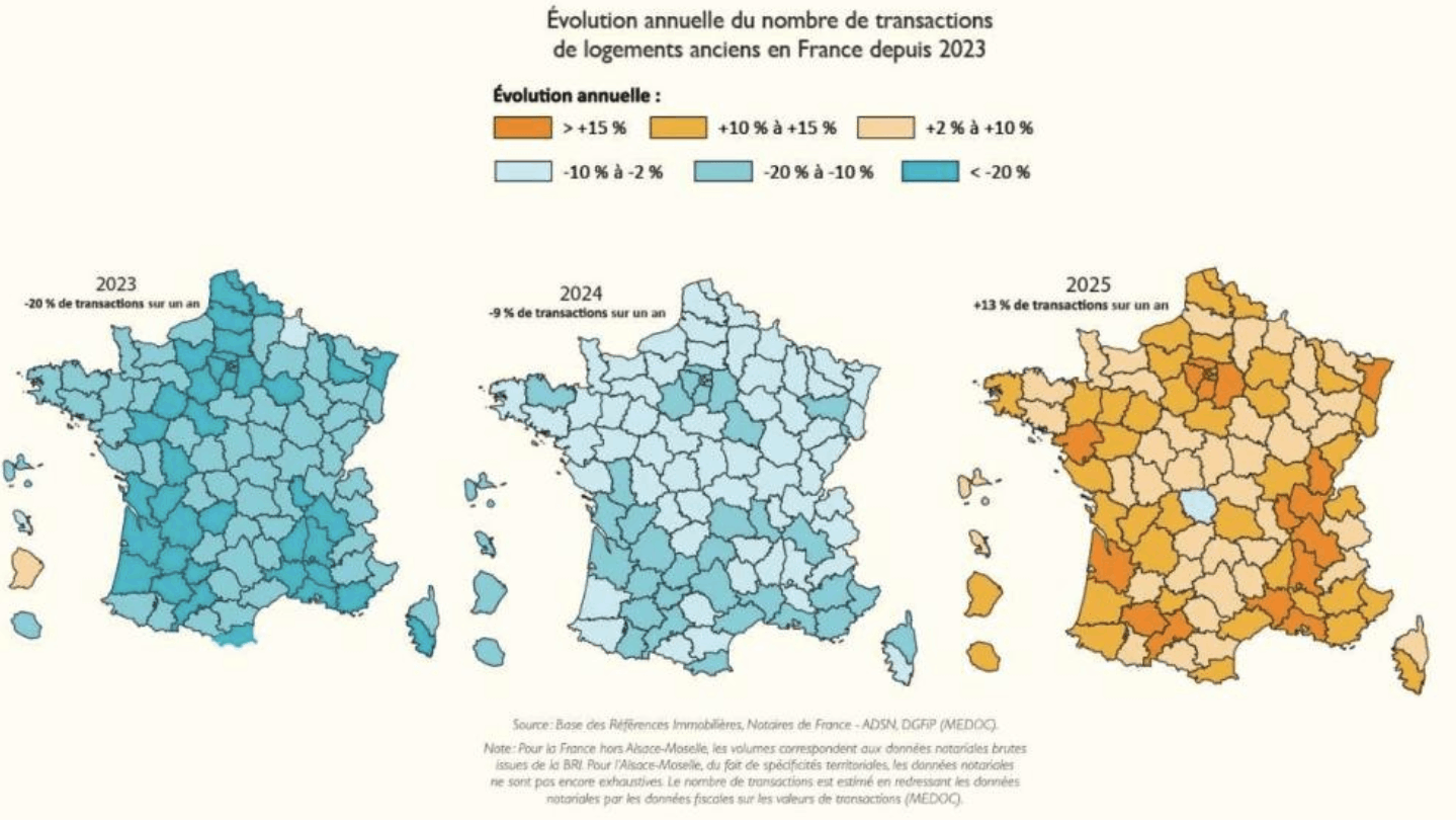 évolution ventes immobilier ancien par année et par département en 2023, 2024 et 2025