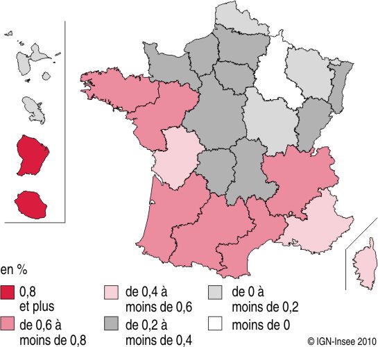 Evolution immobilier : étudier l'évolution de la démographie en France entre 2007 et 2040