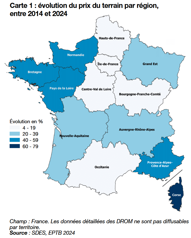 évolution du prix des terrains à bâtir par région entre 2014 et 2024