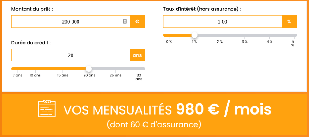 exemple calcul des mensualités de crédit immobilier avec un taux fixe de 1.00 %