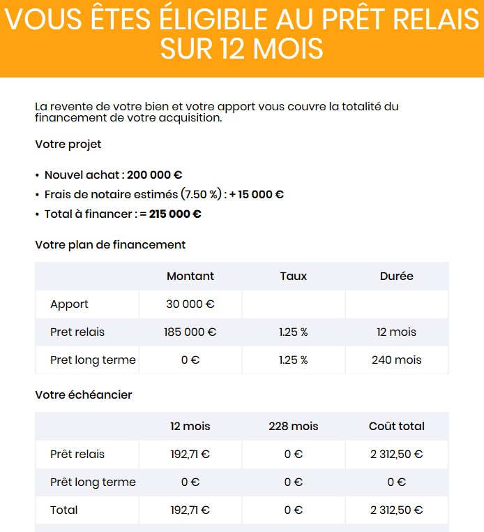 résultat du calcul d'un prêt relais avec cet exemple de simulation