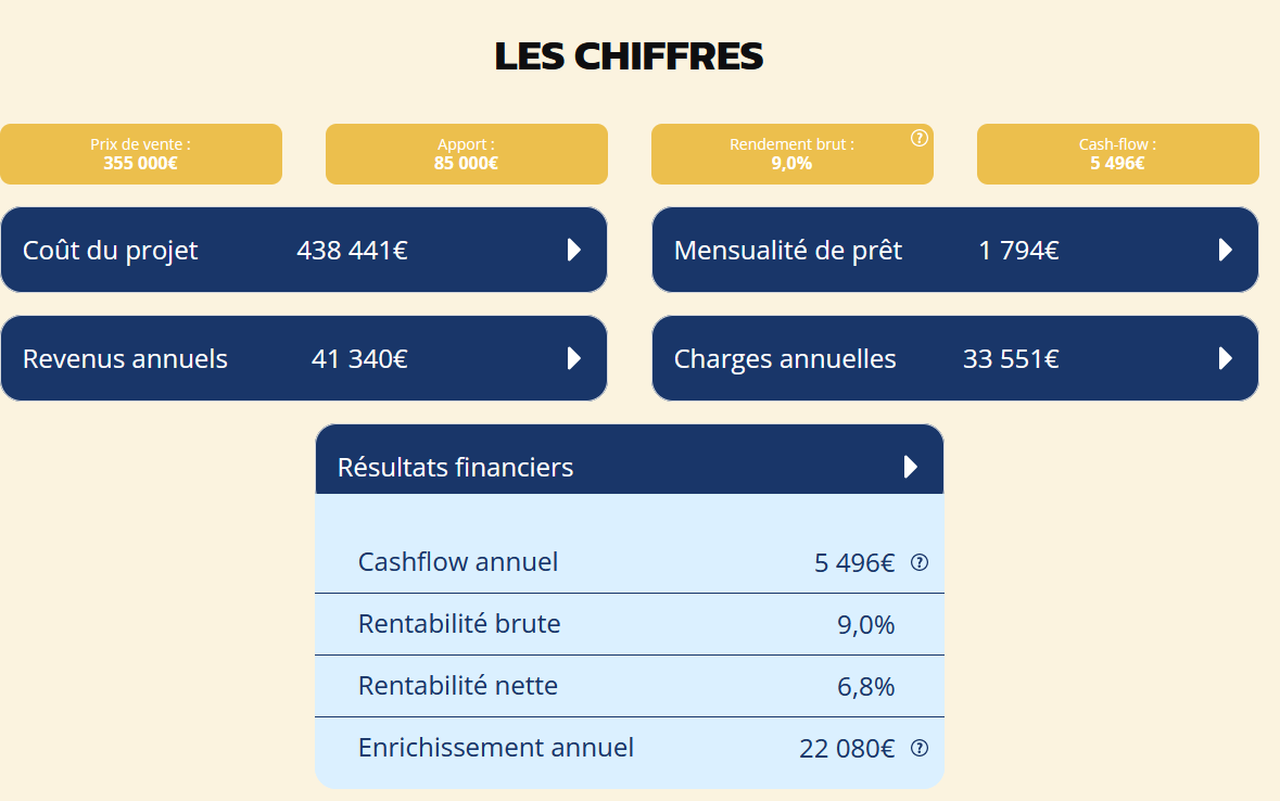 exemple d'une réalisation de projet locatif sur un immeuble de 7 logements en Seine-Maritime