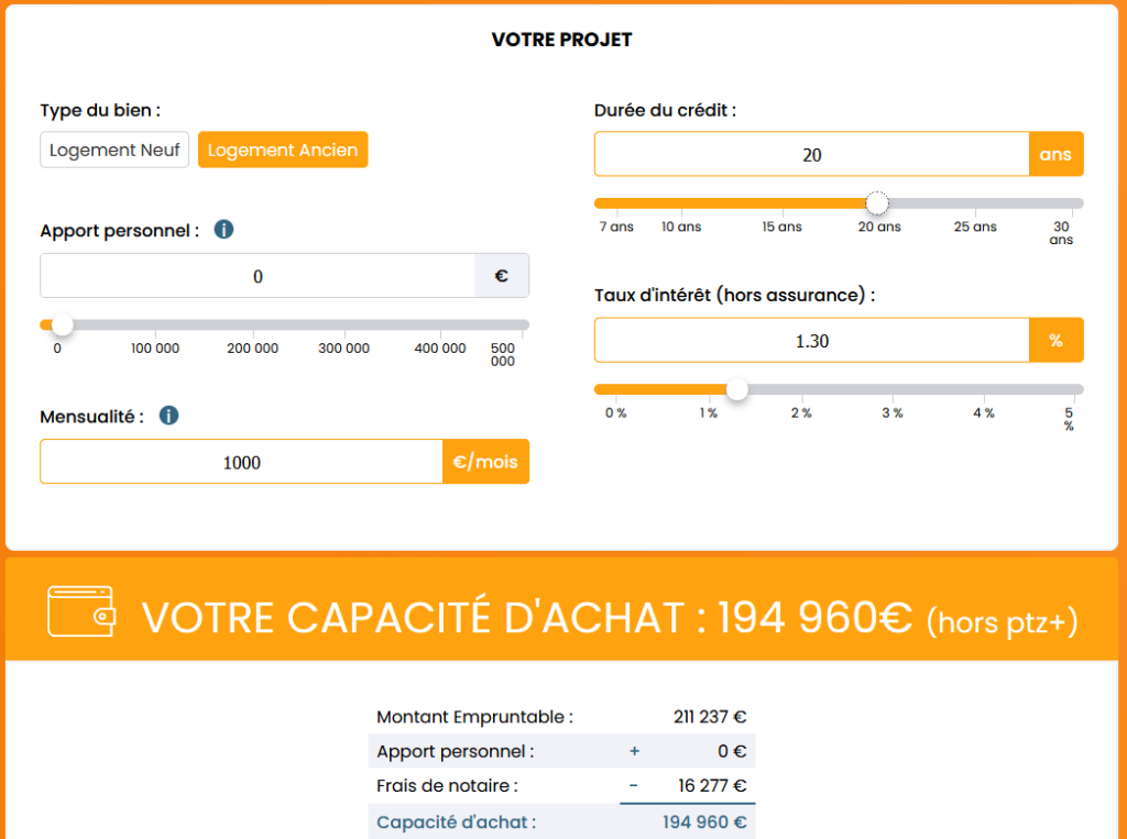 exemple du simulateur pour une capacité d'emprunt sur 20 ans en mars 2022