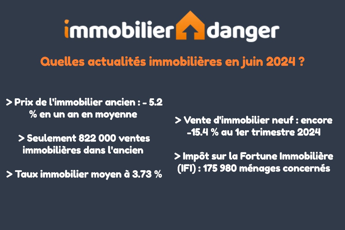 actualités de l'immobilier en juin 2024
