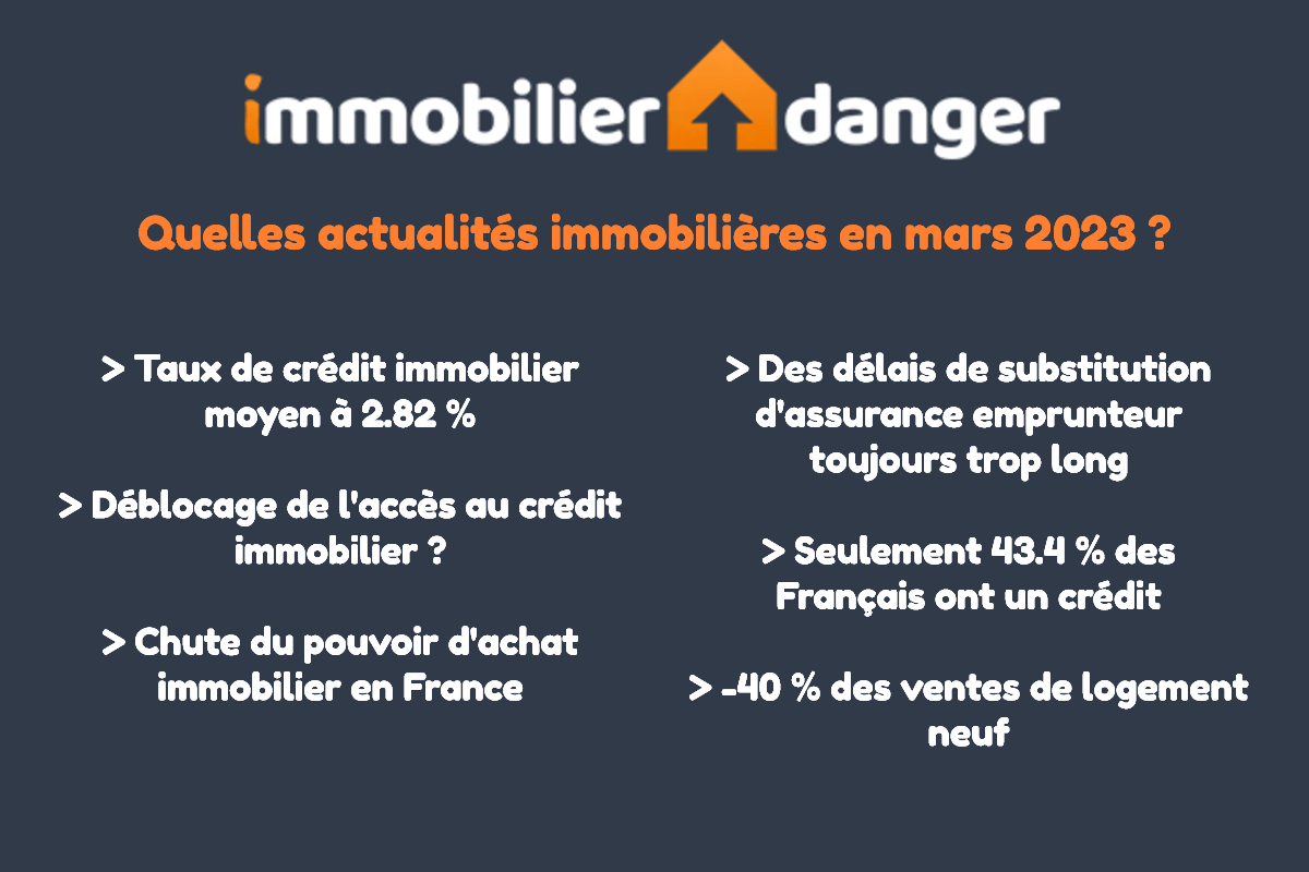 Actualités immobilier mars 2023