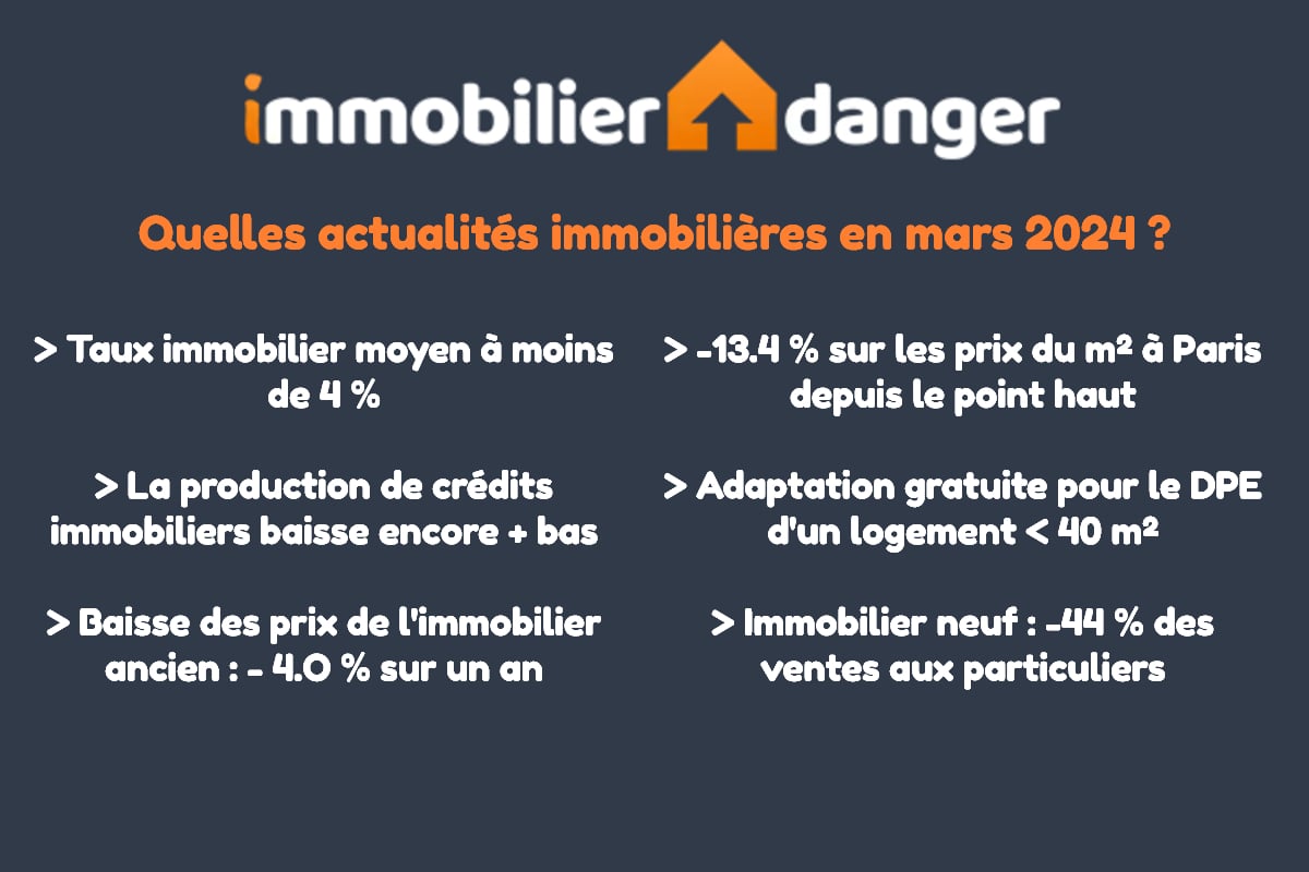 Sommaire des sujets abordés sur l'actualité immobilière en mars 2024