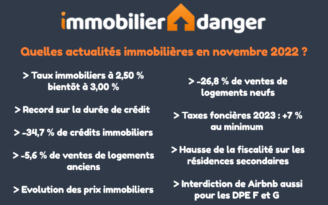 Immobilier novembre 2022 : les chiffres et informations du mois