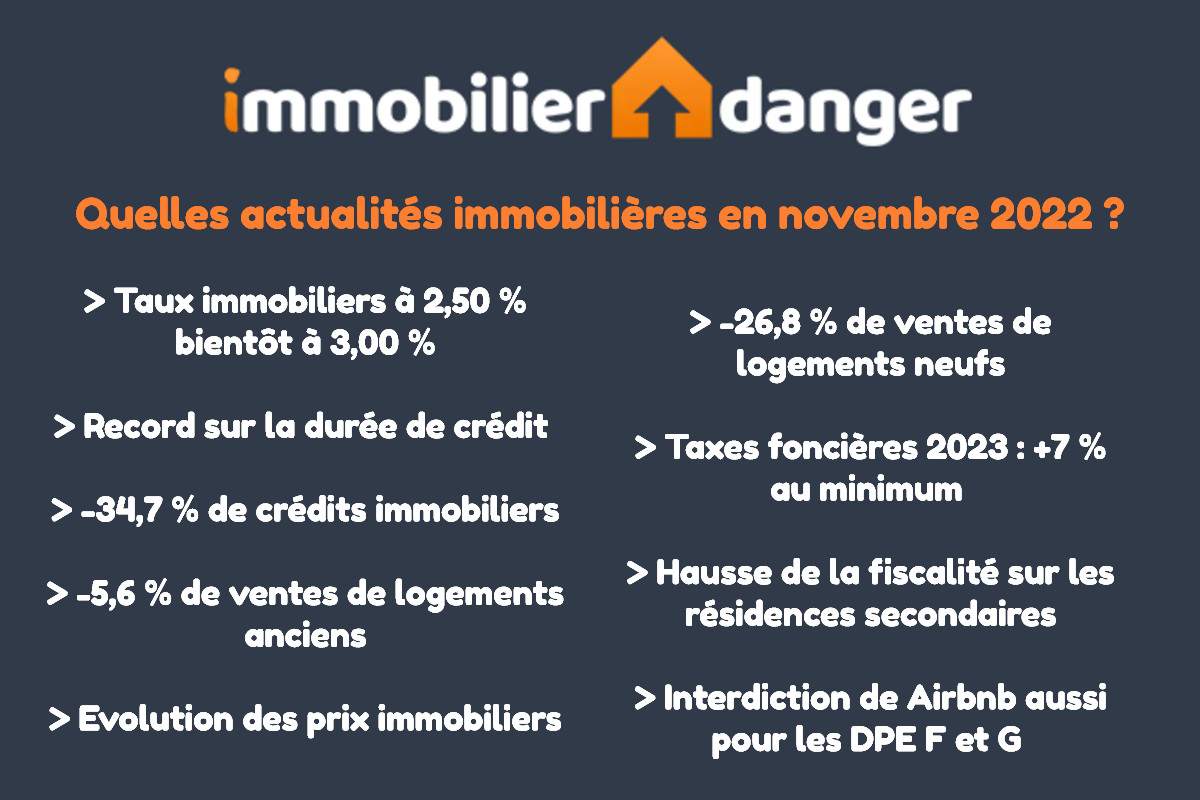 immobilier novembre 2022