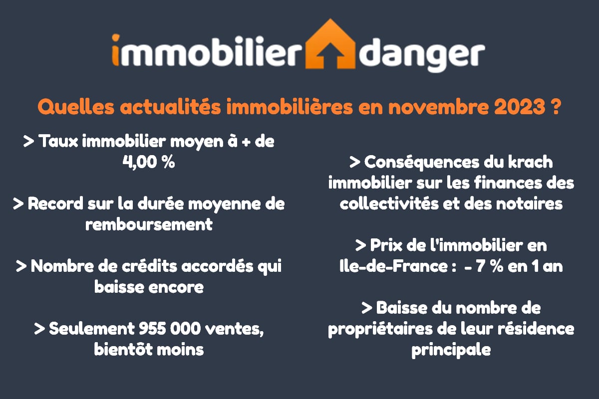 immobilier novembre 2023 : baisse des prix et des ventes, hausse des taux de crédit, etc.