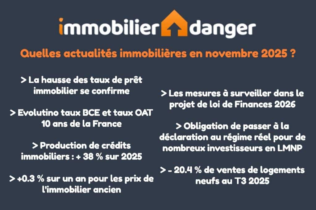 marché immobilier en novembre 2025 : taux de crédit, évolution des prix, des ventes, changements à surveiller, etc.