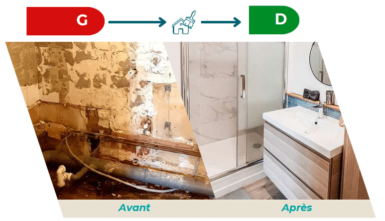 La maitrise de la rénovation énergétique permet à Immveo d'améliorer la rentabilité de votre investissement locatif clé en main