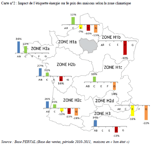 Carte de l'impact du DPE sur le prix de vente d'un bien immobilier