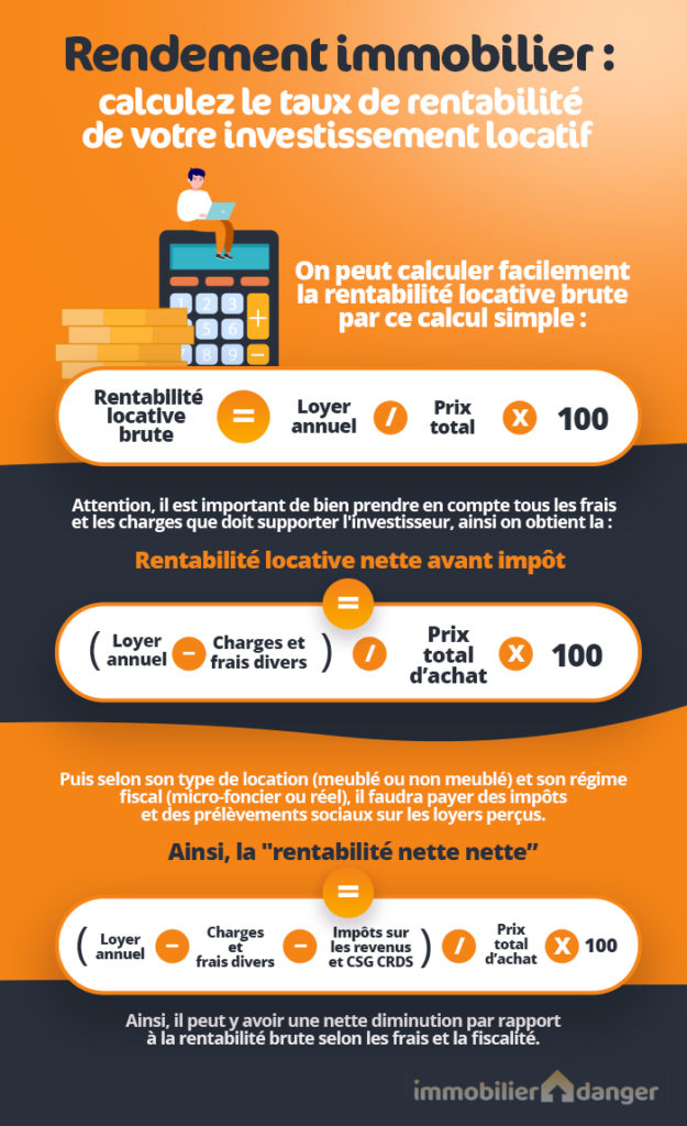 calcul rentabilité locative