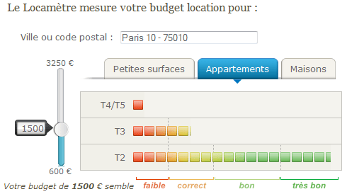 Appartement à louer pour 1 500 € par mois à Paris dans le Xème