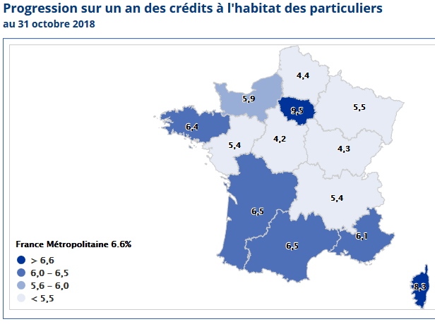 Progression par région des prêts immobiliers en France à fin octobre 2018