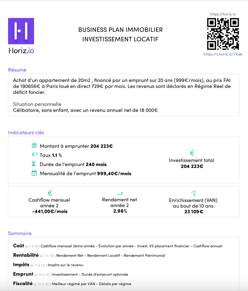 Exemple de rapport complet généré par la version payante de horiz.io