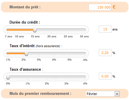 Exemple de simulation du calcul d'un tableau d'amortissement pour un prêt de 150 000 euros sur 15 ans