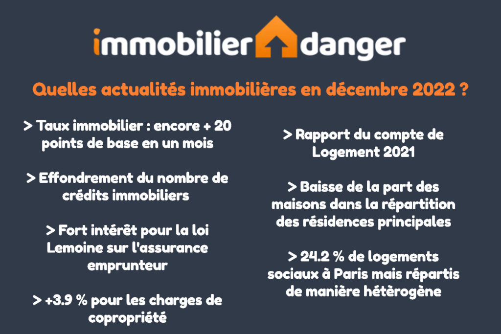 actualités de l'immobilier en décembre 2022